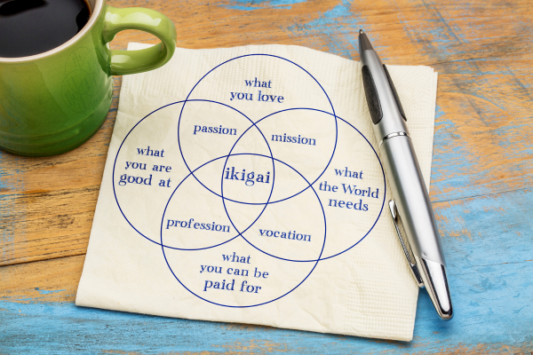 Ikigai